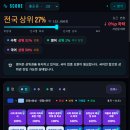 락수학