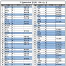 [Club공지] 송년 산책 /간담회 (12월 31일) 終 이미지