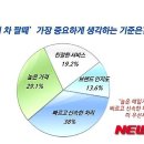(주)오마이사이트