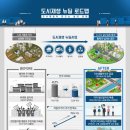 수정애마을협동조합 | 도시재생 뉴딜사업이란?