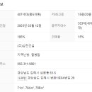 젤미주공6단지아파트 이미지