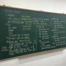[이음판서] 공통국어1 비상(강) | 고등 국어 판서