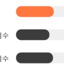 신신상회 이미지