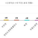 무릉도원면-32 이미지