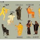 어린이현대미술교육연구소-빅피쉬아트세곡미술학원