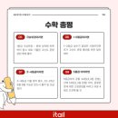 잇올스파르타독학관리학원