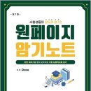 새벽노을 이미지