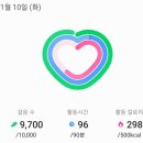 닥터워치 네이버블로그