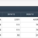 주식회사 제이에스코퍼레이션 이미지