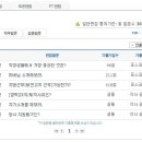 포스코 플랜텍 면접질문 족보자료 업데이트