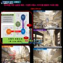 카네기공인중개사사무소 이미지