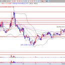 에코테크놀로지 이미지