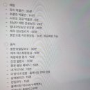 제주성모안과의원 이미지