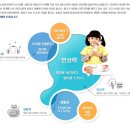 튼튼영어베이비리그강남센터