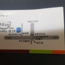 금곡대로 285번길 네이버블로그