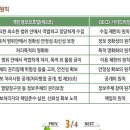 직무교육 자료02/ 가정폭력방지, MSDS와 GHS, 아동학대, 직장내 폭언-폭행예방,개정정보보호 이미지