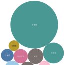 무릉도원면-32 이미지
