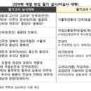 대안택시㈜ 이미지