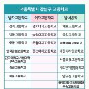 정현고등학교 이미지