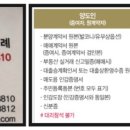 해운대골드공인중개사사무소 이미지