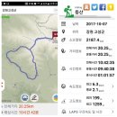 제422차 정기산행 강원 속초시 설악산 공룡능선 2023.10.14~15(일) 24시출발 이미지