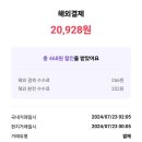 일출약국 이미지