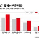 마곡현대공인중개사사무소 이미지