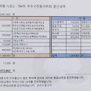대백광고사 이미지