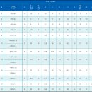 잘만정공(주) 이미지
