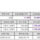 일관메디컬 이미지
