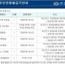 양정1동-16 이미지