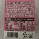 부산경남우유협동조합 제1공장