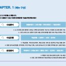 매쓰닥터수학학원