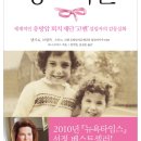 핑크리본 이미지