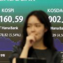 코스피, 너무 빨리·많이 올랐나…글로벌 큰손들 '하락 헤지' 시동 이미지