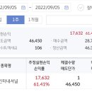 대유인터내셔널 이미지