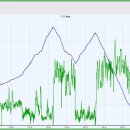 광의사거리 이미지