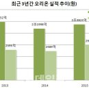 토토게임즈 이미지