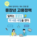 [중장년 고용정책] 신중년 적합 직무 고용장려금 이미지