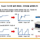 유니로드 이미지