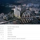 이디야쌍용
