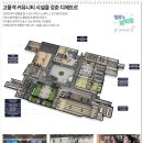 녹산스크린골프연습장 이미지