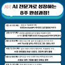AI 활용 수익화 블로그 만들기 이미지
