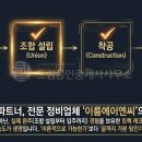 모아드림공인중개사사무소 이미지