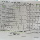 덕천보건지소 이미지