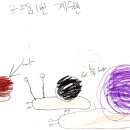 경의초등학교 이미지