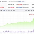 비엠헬스케어 이미지