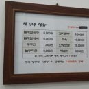 채우리국수 네이버블로그