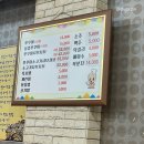 면목동-191 | 면목동맛집 서해쭈꾸미 술이 술술 들어가는 후기