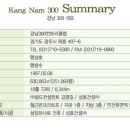 강남300 컨트리클럽 이미지